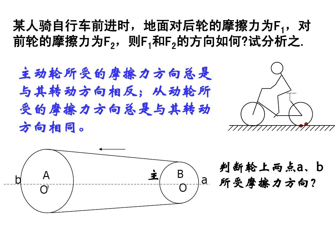 走路时地面对鞋底的摩擦力向前_走路时摩擦力向前向后_走路时摩擦力的方向示意图