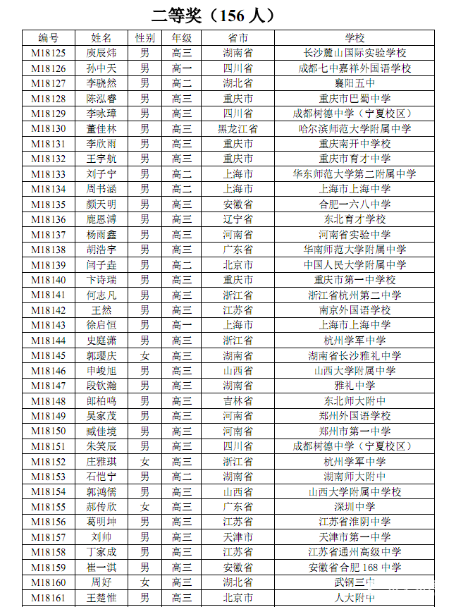 西安物理竞赛培训_2020物理竞赛集训队_中学物理比赛