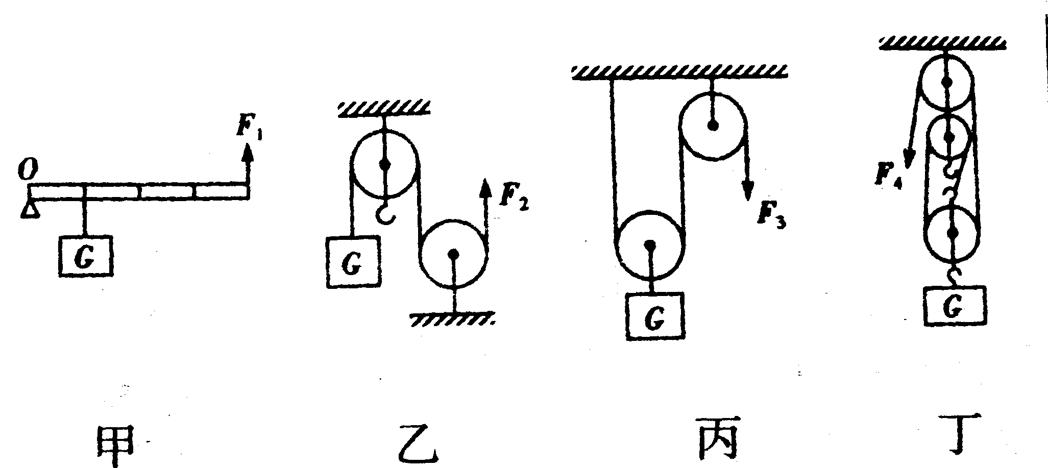 滑轮组综合计算_滑轮组的摩擦力怎么求_滑轮组经典计算题