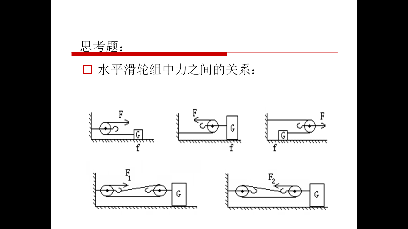 滑轮组的摩擦力怎么求_初中物理滑轮机械效率_物理简单机械滑轮