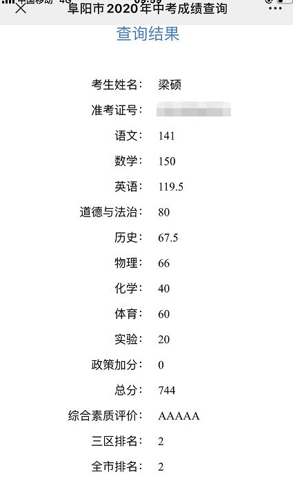 上闵外初中成绩和排名_初中物理一对一补课有用吗_初中成绩中等能考上高中吗