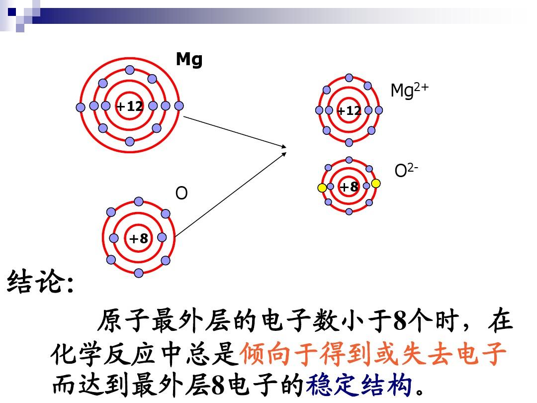 中国大学物理排行榜2020_中国物理学家排名前二十_大学物理排名