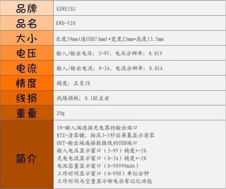 三相电功率计算公式表_三相电功率计算公式大全_三相电路功率表读数计算公式