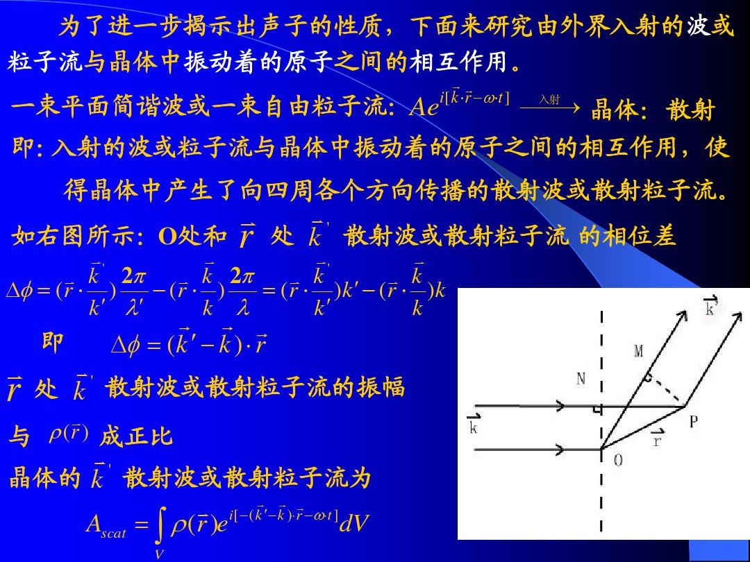 原子物理ppt_原子物理学_原子物理PPT