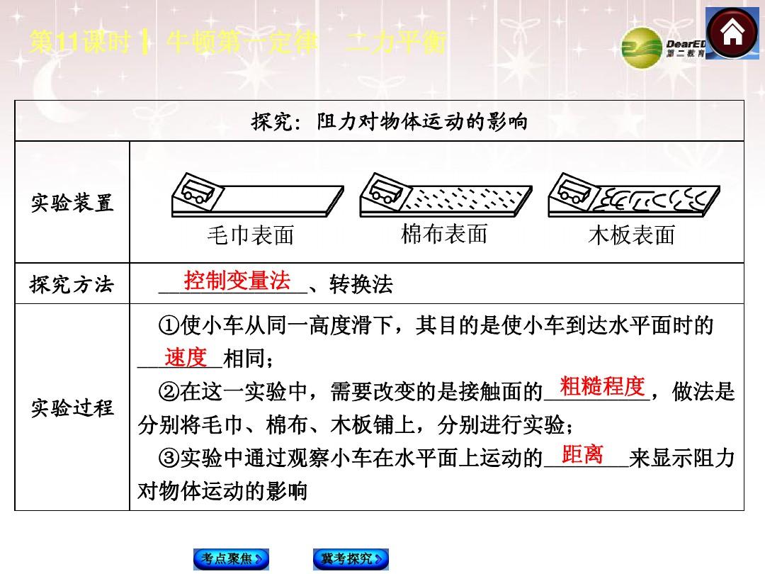 二力平衡的经典题型_平衡力题目_力平衡问题