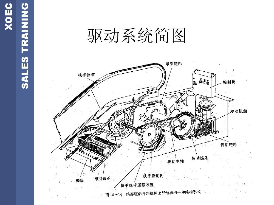 摩擦力是电磁力的一种表现_摩擦力是电磁相互作用力吗_摩擦力与电磁力的关系