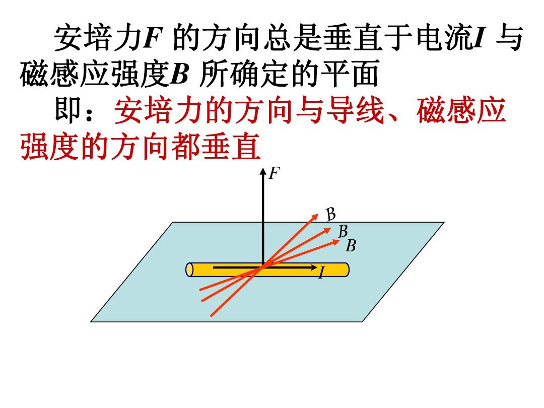 如何减小液体的阻力_减小液体压强的方法_减小液体压强方法有哪些