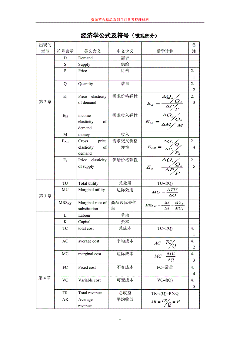 摩擦力的计算公式初中_摩擦力的公式初中_摩擦力公式物理初中