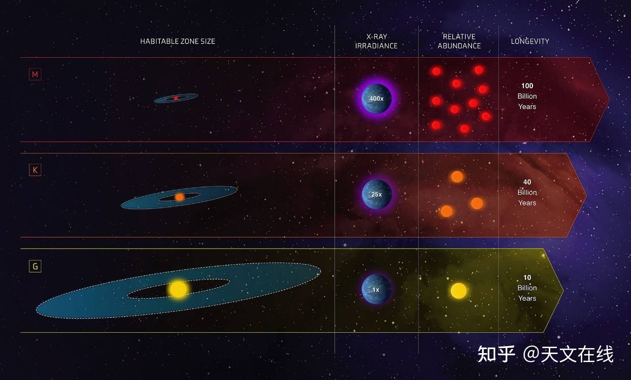 天体物理学李宗伟答案_天体物理学教程_天体物理学讲义