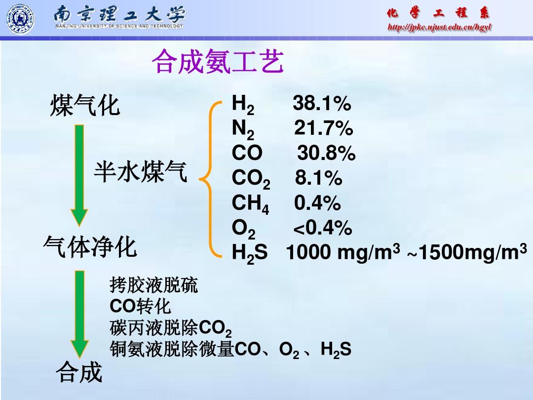 氨水密度对照表怎么看_氨水的密度计算公式_氨水的密度计算