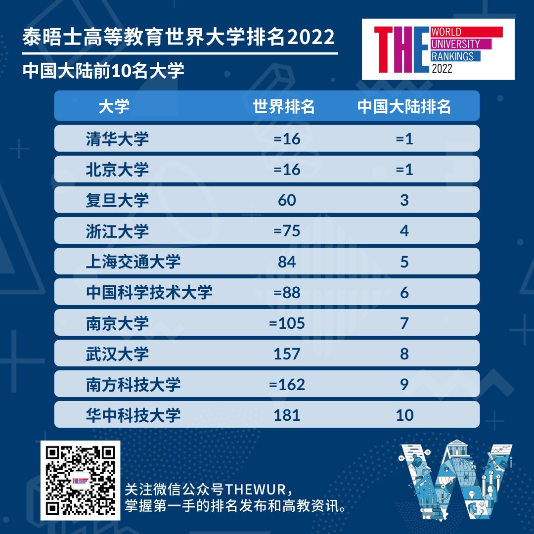 物理学排名前十的人人_物理学家排名前一百_排名前十的物理学家