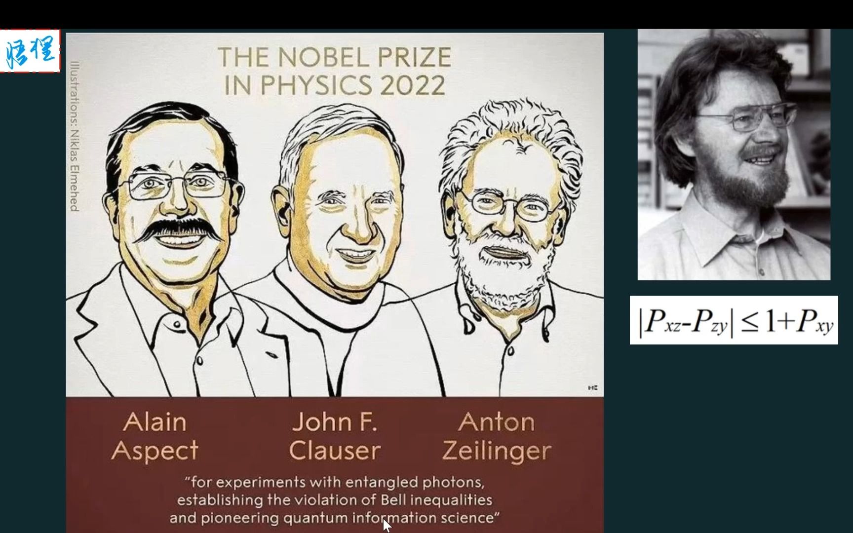 量子纠缠的实验验证_量子纠缠物理学家_2023年诺贝尔物理学奖量子纠缠实验