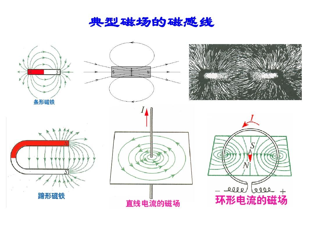 电功率的题怎么做_电功率经典例题带答案_九年级电功率习题