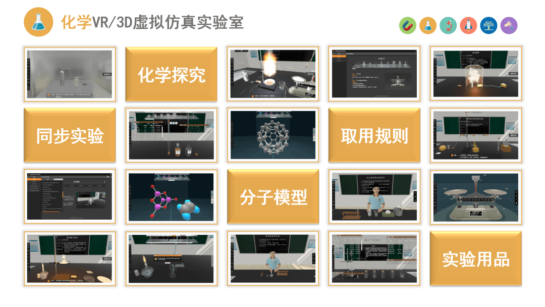 虚拟实验在物理教学中的应用_虚拟物理实验的基本特征_物理虚拟实验室在教学中的应用