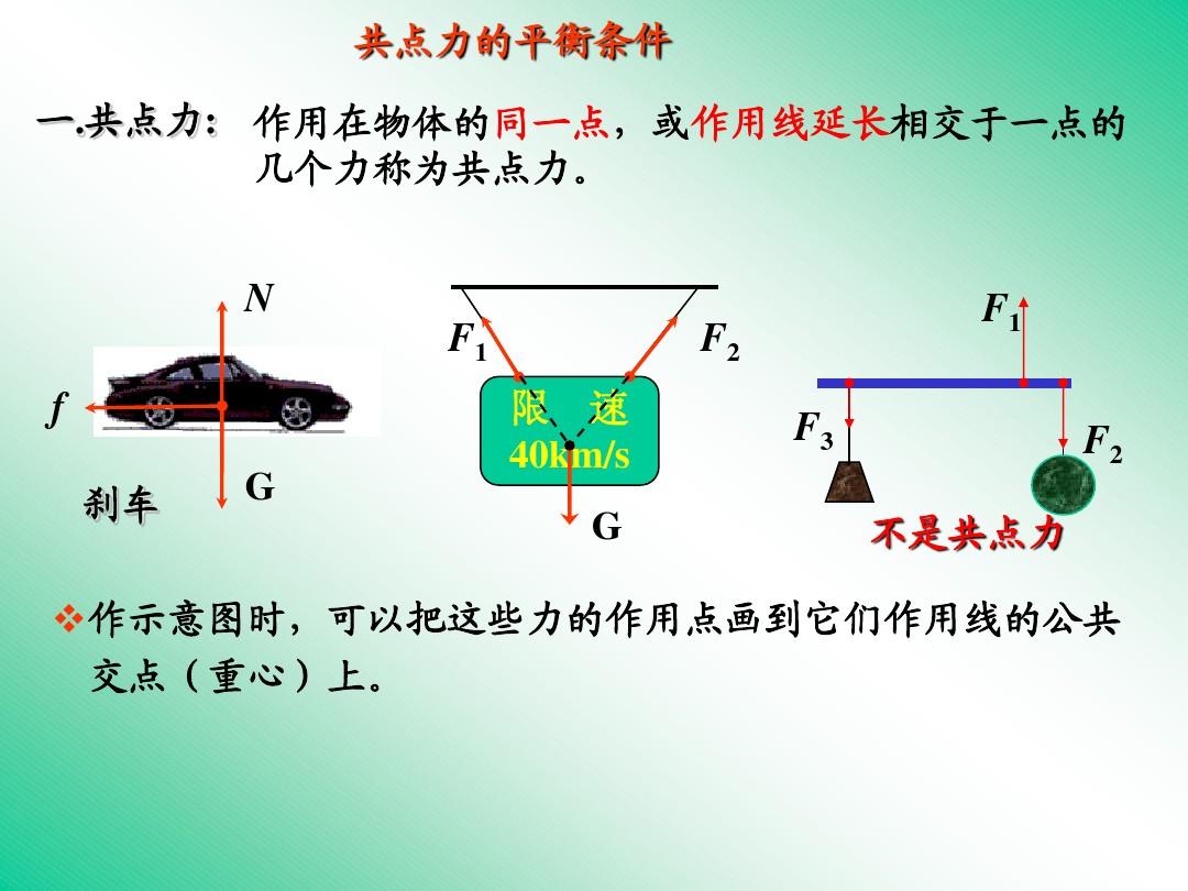 力平衡原理_力平衡计算_二力平衡的应用技能