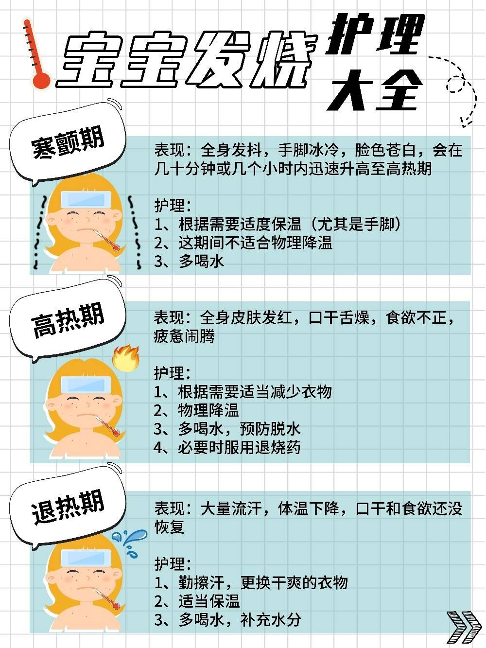 酒精擦拭物理降温部位_酒精降温擦拭哪里_物理降温酒精擦哪些部位