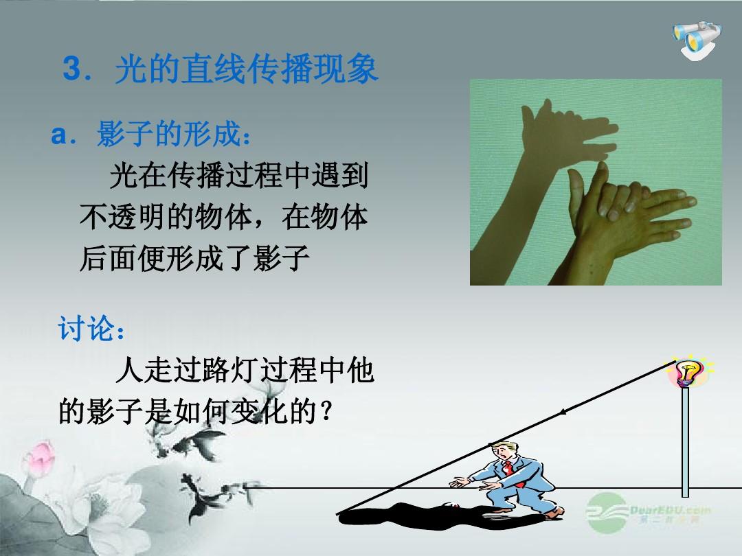 直线传播现象_八年级物理光的直线传播_直线传播原理