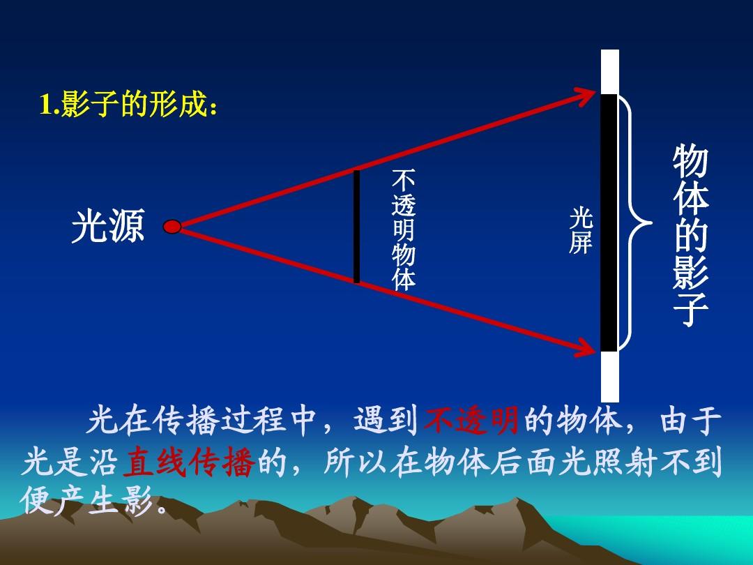 直线传播定律_直线传播的实例_八年级物理光的直线传播
