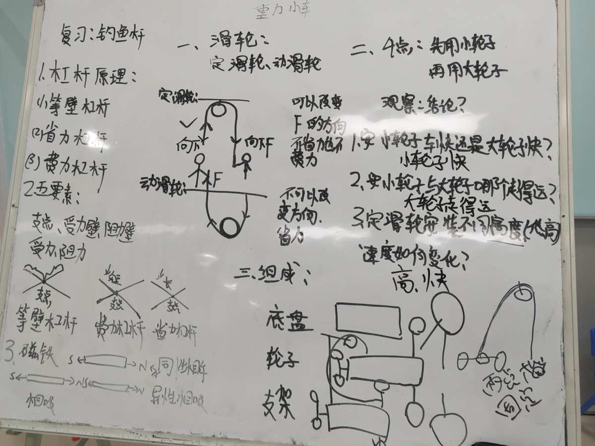 物理实验室模拟器手机版_物理实验室app使用教程_nb物理实验室手机版