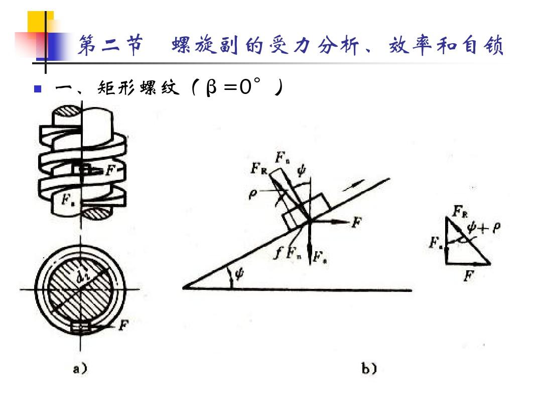 斜面机械效率实验数据_斜面机械效率实验报告_斜面机械效率实验