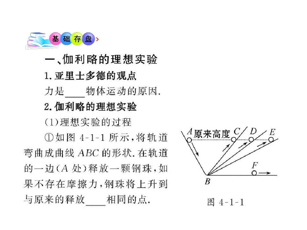 牛顿的笔记图片_牛顿运动定律笔记_牛顿第一定律笔记