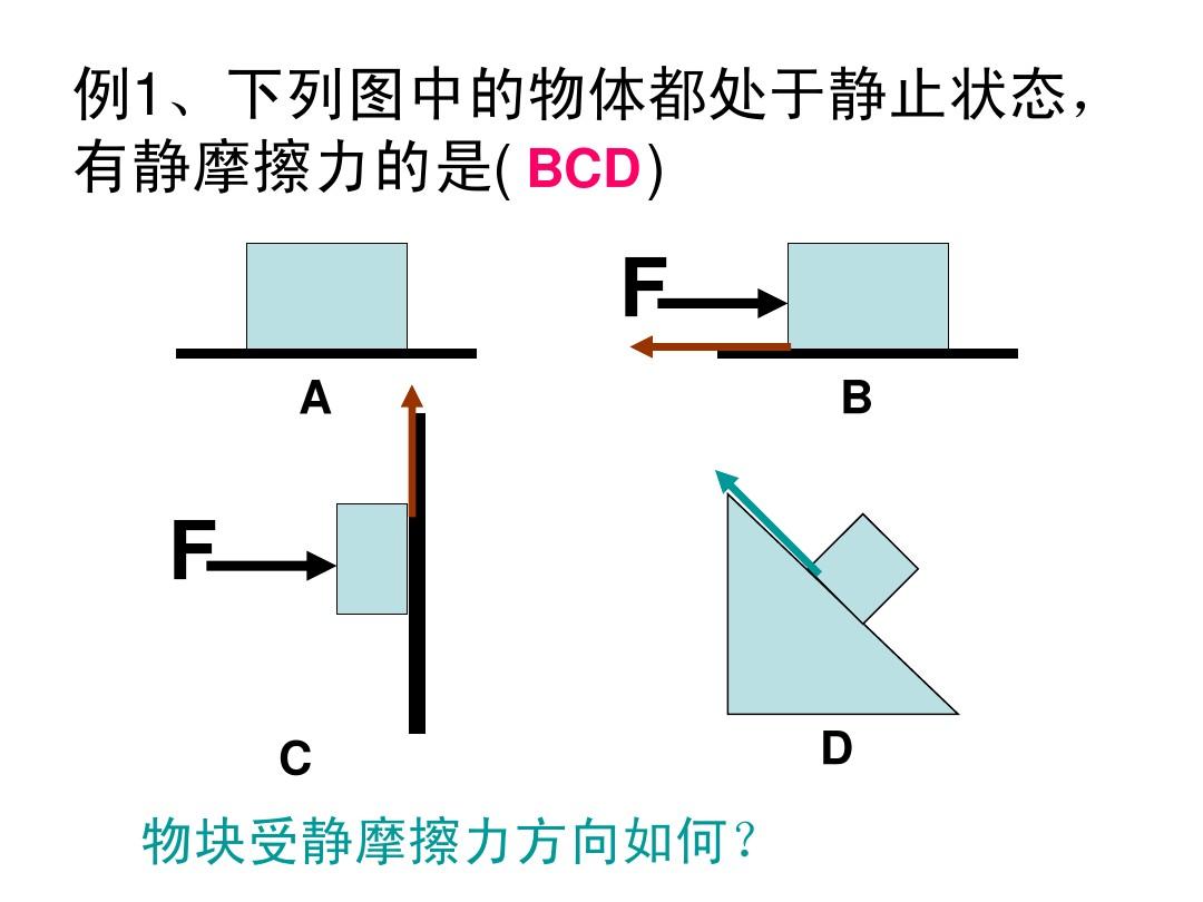 摩擦力等于什么力减什么力_摩擦力受力的作用_摩擦力等于拉力减重力吗