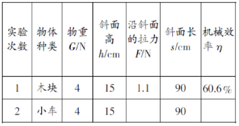斜面机械效率实验_探究斜面的机械效率_斜面机械效率实验报告