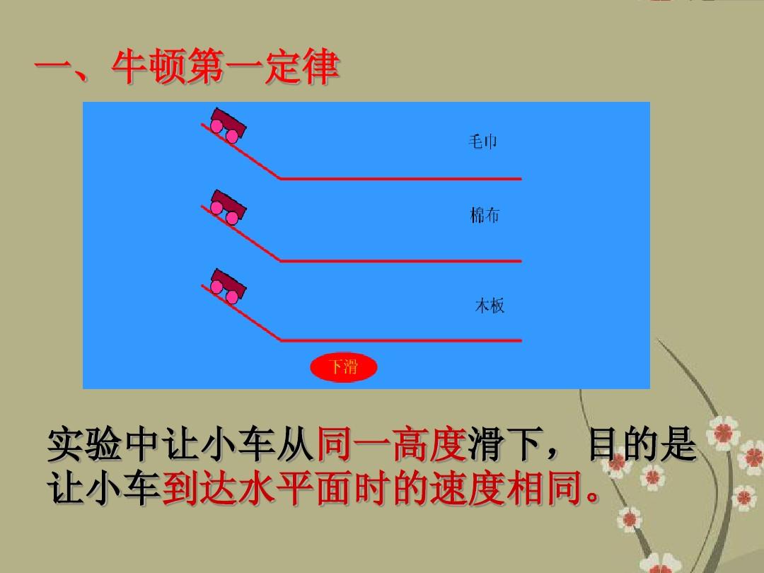 牛顿第一定律教学过程_牛顿定律小结_牛顿定律教学设计