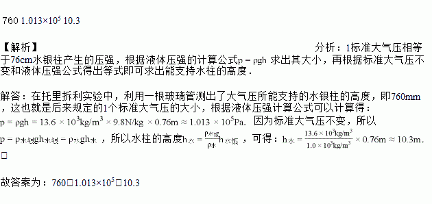 大气测量压强实验报告_大气压强怎么测量_大气压强的测量仪器是什么