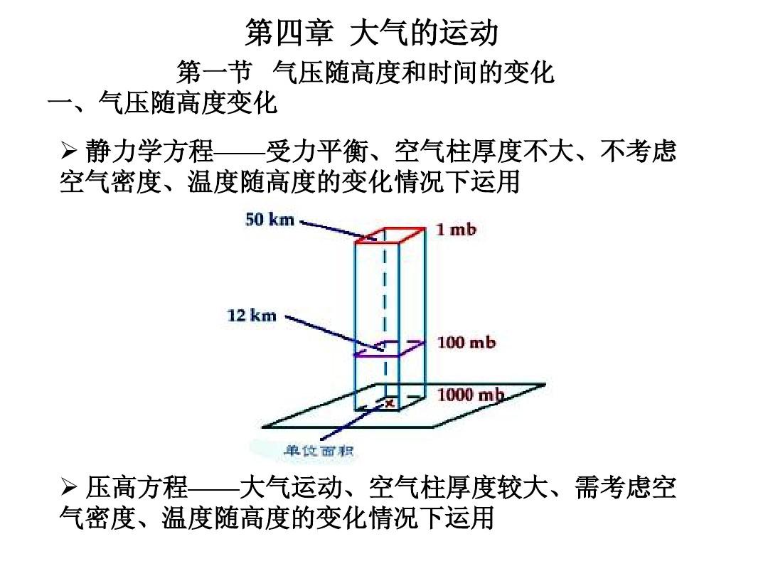 大气压强公式换算_大气压强大小的计算公式_大气压强的计算公式