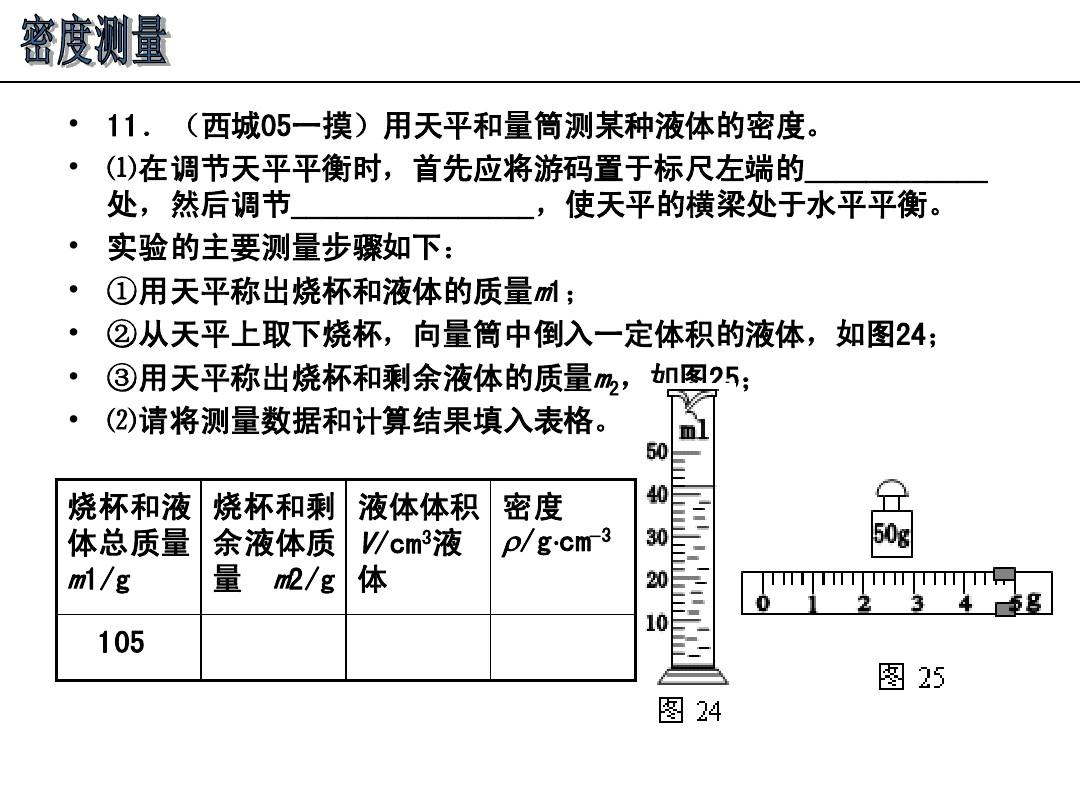 盐水密度表达式_盐水的密度计算公式_盐水密度计算题