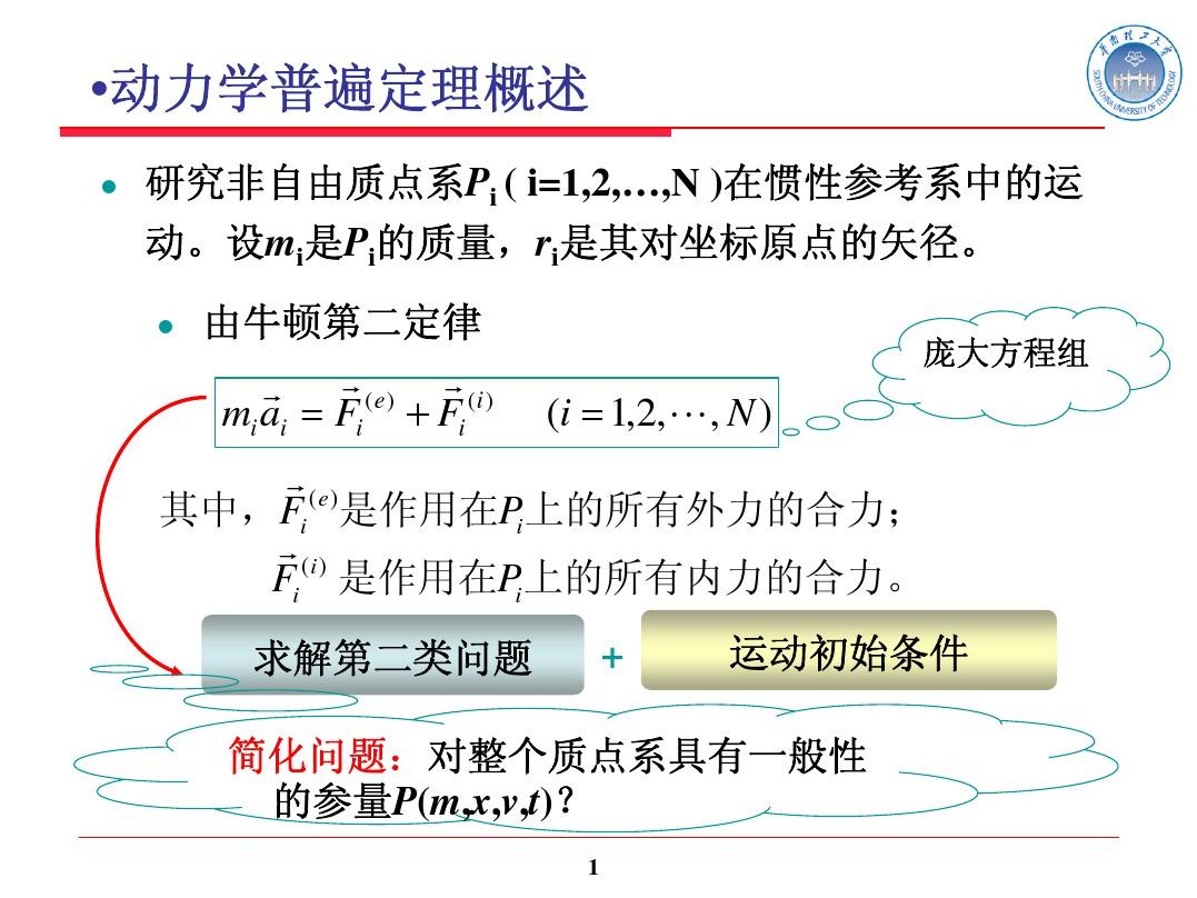 初中物理大气压强实验原理_物理大气压强的实验_物理大气压强实验