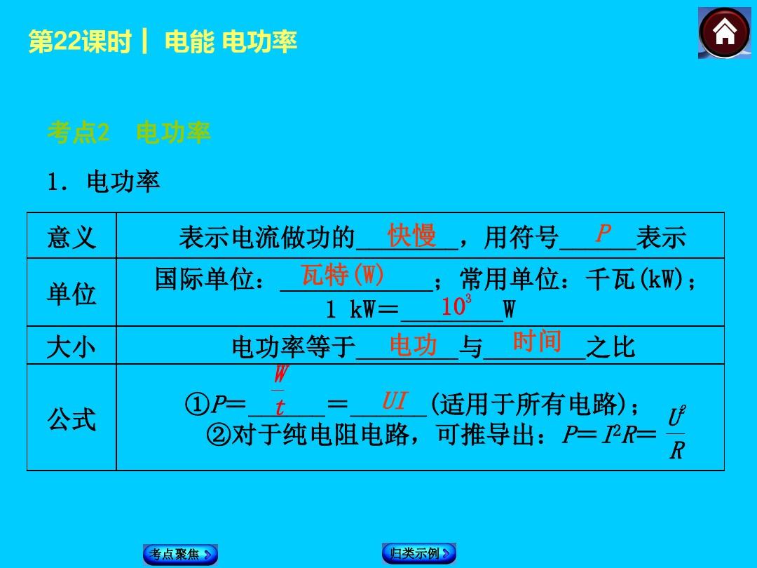 电功率的单位为什么是瓦_功率瓦的单位换算_电功率的单位是瓦吗