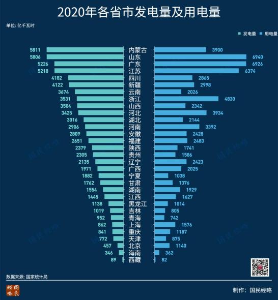 电功率的单位为什么是瓦_功率瓦的单位换算_功率单位瓦的含义