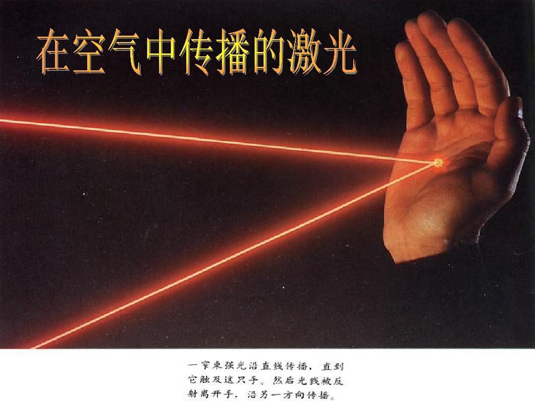 直线传播的应用_直线传播模式有哪些_光的直线传播原理的应用