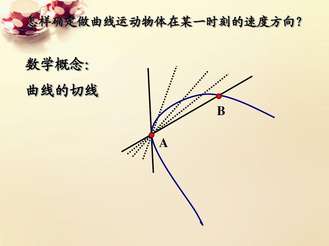 框架弹力知识点总结_弹力框的作用_弹力的知识点框架