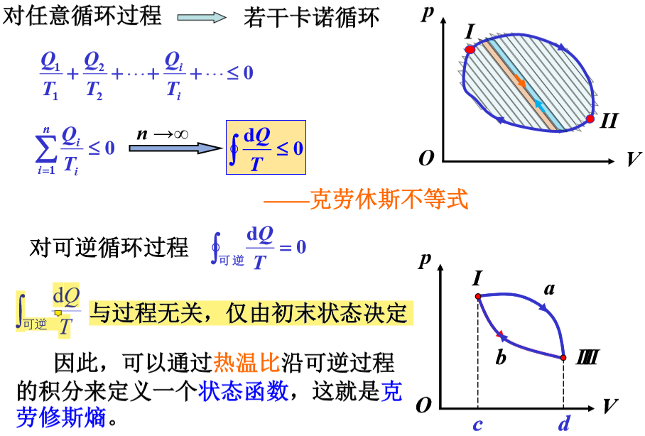 物理是科学的一部分吗_物理是什么科学_物理的科学