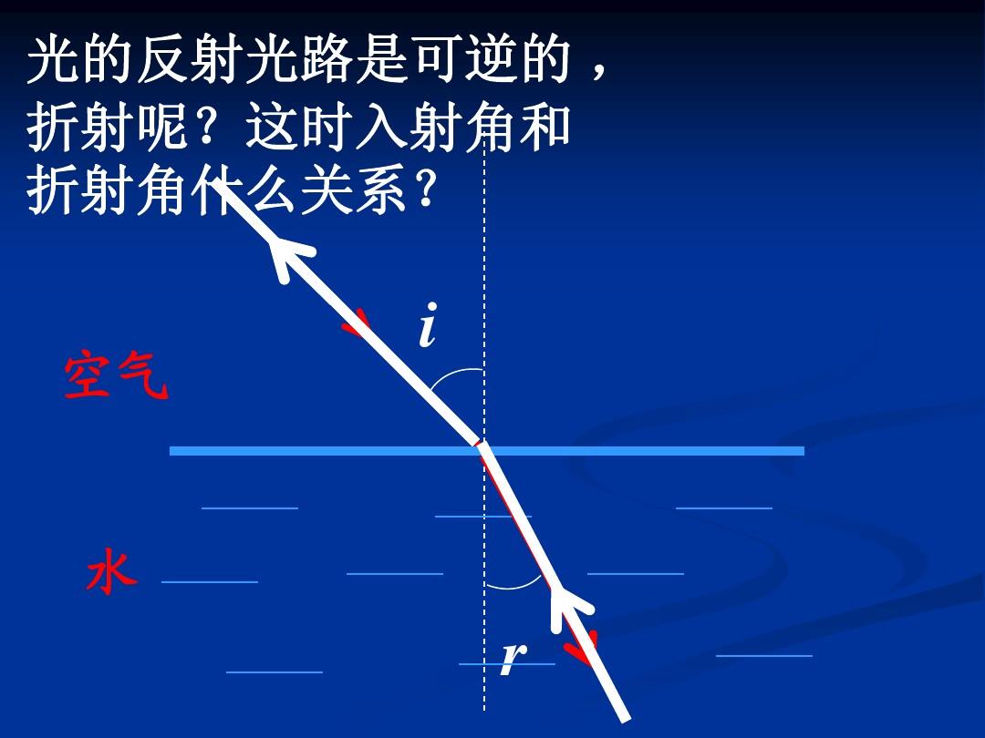 三棱镜绿光折射率_棱镜折射光线_折射棱镜率绿光是多少