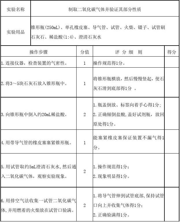 物理化学变化定义_化学变化和物理变化是什么意思_什么是物理变化?什么是化学变化?