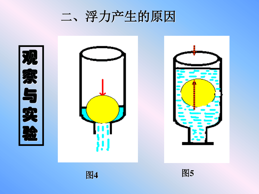 空气大气压强是多少pa_大气压强是空气压强吗_大气压强越大空气越稀薄吗