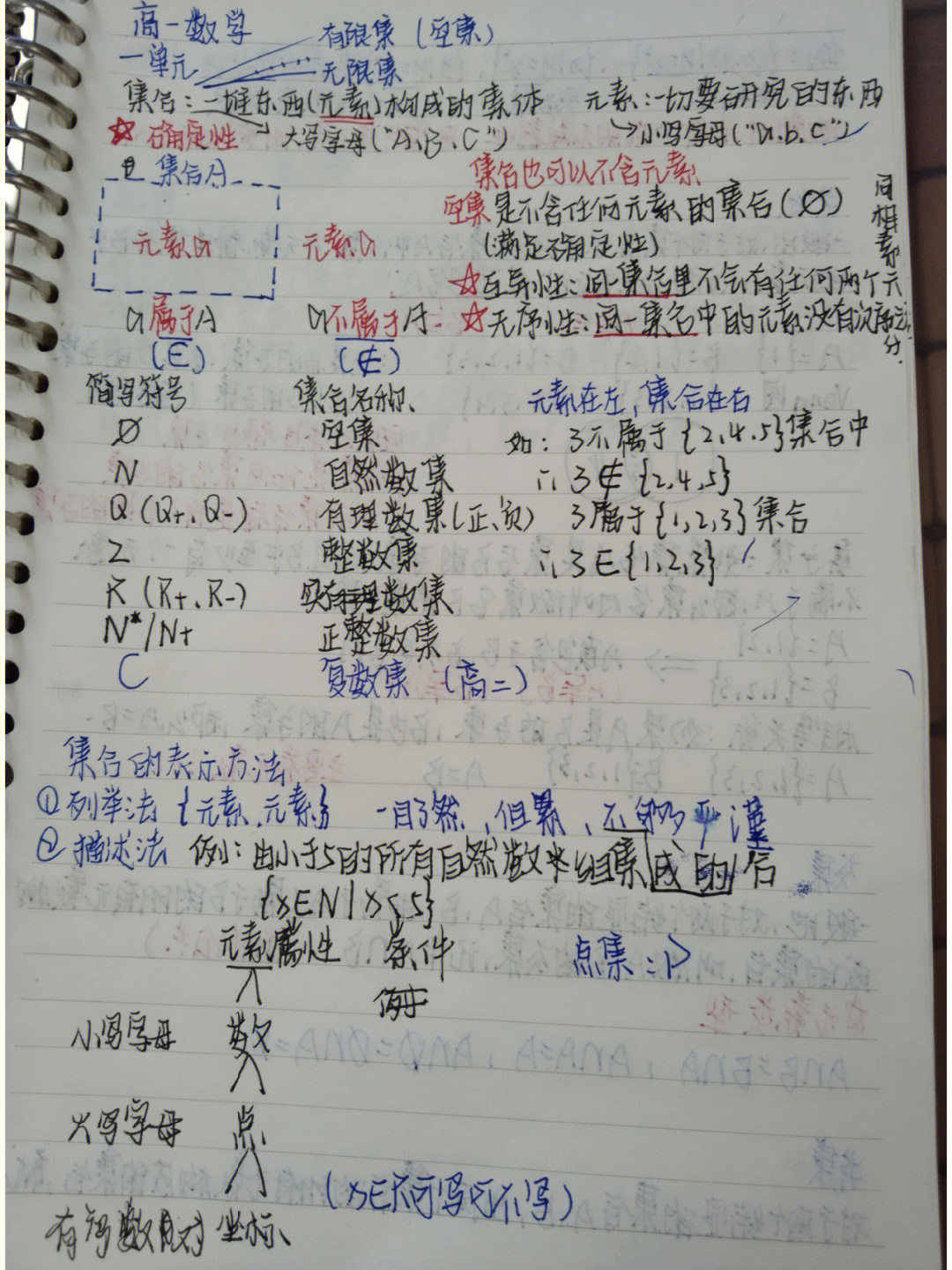初三物理电学听不懂怎么办_初三物理电学学不懂怎么办_初三物理电学搞不懂