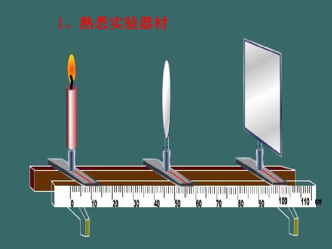 凸透镜成像规侓表格_初中凸透镜成像规律表格_成像原理凸透镜