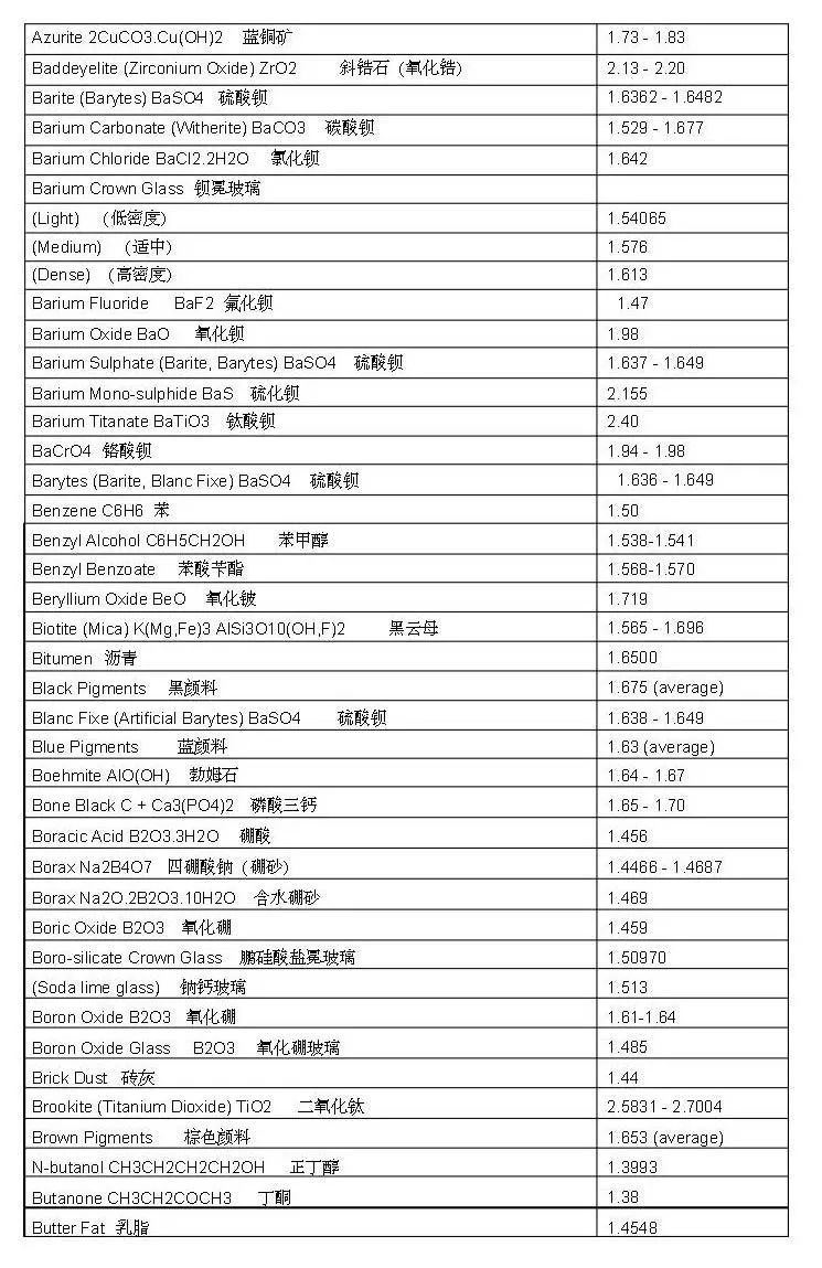 折射现象的根本原因_为什么产生折射_光折射产生的原因