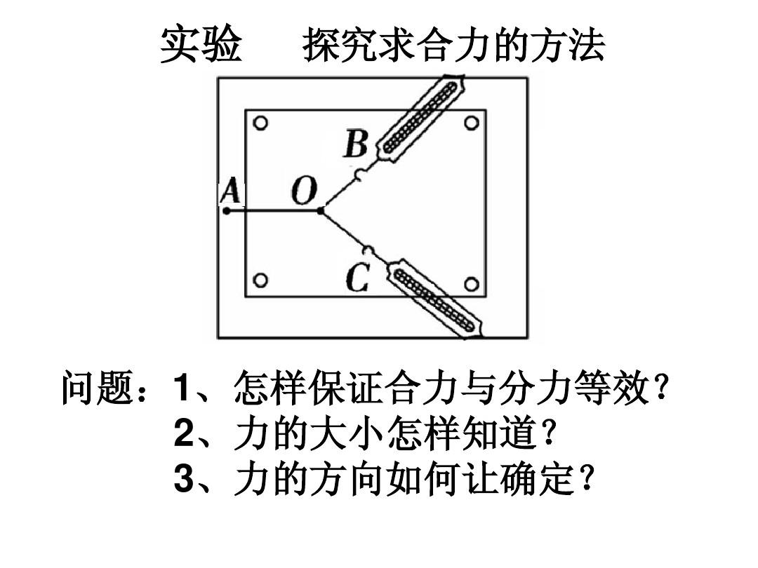 力的正交分解法原则_力的正交分解的原则_力正交分解的情况有哪些