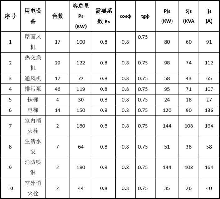 电功率计算题讲解视频_功率的计算公式电学_九年级电功率计算技巧