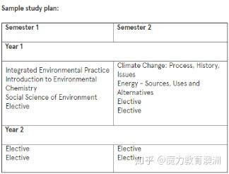 爱丁堡大学物理专业排名_爱丁堡大学物理学研究生申请条件_爱丁堡大学理论物理专业排名