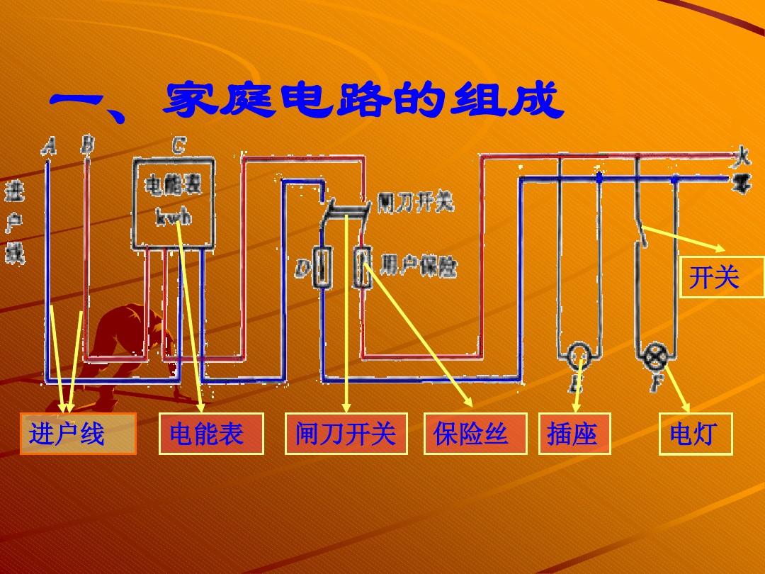 初三物理电功率知识点总结_初三物理电功率知识点归纳_初三物理电功率公式大全