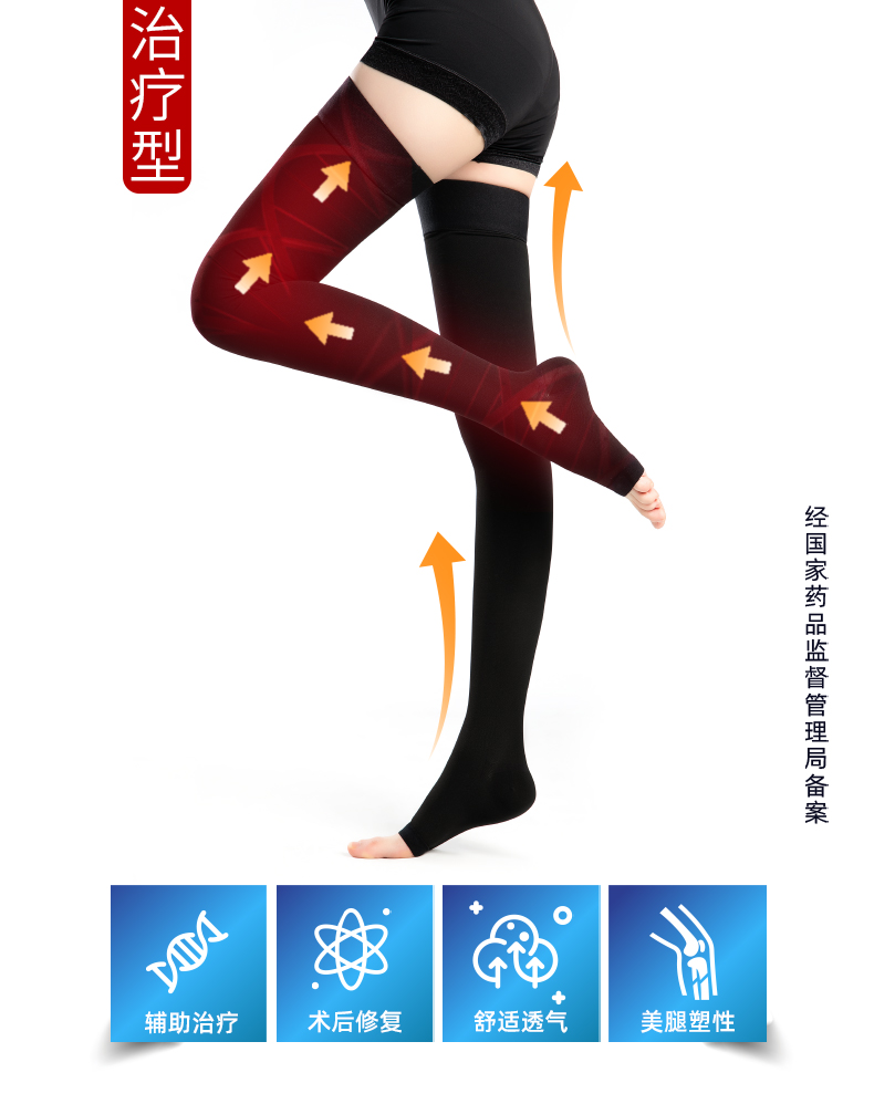 弹力袜的选择标准_弹力袜的规格型号_弹力袜一般怎样选型号
