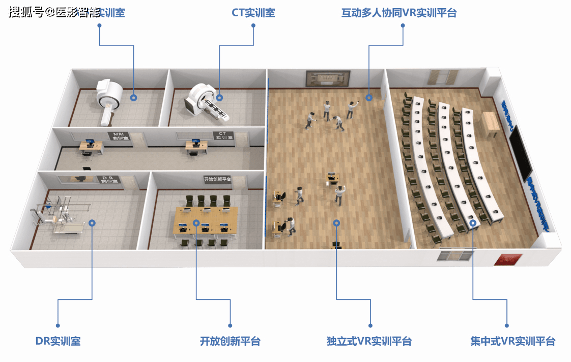 大学物理实验虚拟仿真实验报告_大学物理虚拟仿真实验平台系统_物理虚拟仿真实验教学中心