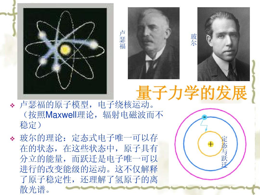 量子物理学家图片_量子物理教程_量子物理知识